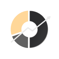 Sichere quantitative Strategie